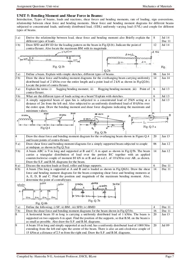 Mechanics of Materials Question Bank from old VTU Question papers