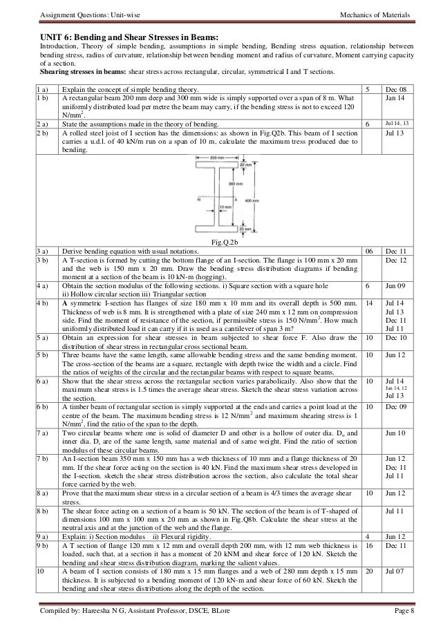 Mechanics of Materials Question Bank from old VTU Question papers