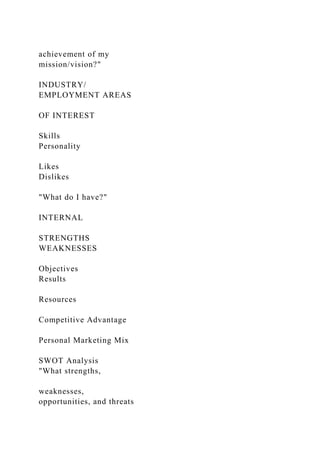 achievement of my
mission/vision?"
INDUSTRY/
EMPLOYMENT AREAS
OF INTEREST
Skills
Personality
Likes
Dislikes
"What do I have?"
INTERNAL
STRENGTHS
WEAKNESSES
Objectives
Results
Resources
Competitive Advantage
Personal Marketing Mix
SWOT Analysis
"What strengths,
weaknesses,
opportunities, and threats
 
