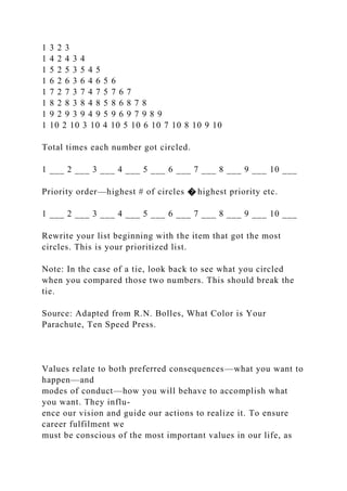 1 3 2 3
1 4 2 4 3 4
1 5 2 5 3 5 4 5
1 6 2 6 3 6 4 6 5 6
1 7 2 7 3 7 4 7 5 7 6 7
1 8 2 8 3 8 4 8 5 8 6 8 7 8
1 9 2 9 3 9 4 9 5 9 6 9 7 9 8 9
1 10 2 10 3 10 4 10 5 10 6 10 7 10 8 10 9 10
Total times each number got circled.
1 ___ 2 ___ 3 ___ 4 ___ 5 ___ 6 ___ 7 ___ 8 ___ 9 ___ 10 ___
Priority order—highest # of circles � highest priority etc.
1 ___ 2 ___ 3 ___ 4 ___ 5 ___ 6 ___ 7 ___ 8 ___ 9 ___ 10 ___
Rewrite your list beginning with the item that got the most
circles. This is your prioritized list.
Note: In the case of a tie, look back to see what you circled
when you compared those two numbers. This should break the
tie.
Source: Adapted from R.N. Bolles, What Color is Your
Parachute, Ten Speed Press.
Values relate to both preferred consequences—what you want to
happen—and
modes of conduct—how you will behave to accomplish what
you want. They influ-
ence our vision and guide our actions to realize it. To ensure
career fulfilment we
must be conscious of the most important values in our life, as
 