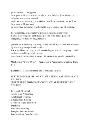 your values. It suggests
how you will take action on them. As Exhibit C–4 shows, a
mission statement should
address your values, your vision, and key markets, as well as
how you will use your
competitive advantage to benefit important areas of society.
For example, a marketer’s mission statement may be:
I am an intelligent, ambitious person who takes pride in
integrity, responsibility, personal
growth and lifelong learning. I will fulfil my vision and dreams
by creating exceptional results
for a medium to large sized marketing oriented company. I will
embrace challenge and pursue
excellence throughout a career in consumer goods marketing.
Marketing “YOU INC.”—Preparing a Personal Marketing Plan
641
Exhibit C–3 Instrumental and Terminal Values
INSTRUMENTAL/BEING VALUES TERMINAL/END STATE
VALUES
(PREFERRED MODES OF CONDUCT) (PREFERRED END
STATES)
Personal Physical
Ambitious Attractive
Analytical Healthy
Courageous Strong
Creative Well-groomed
Decisive
Flexible Security
Imaginative At peace
Independent Comfortable
 