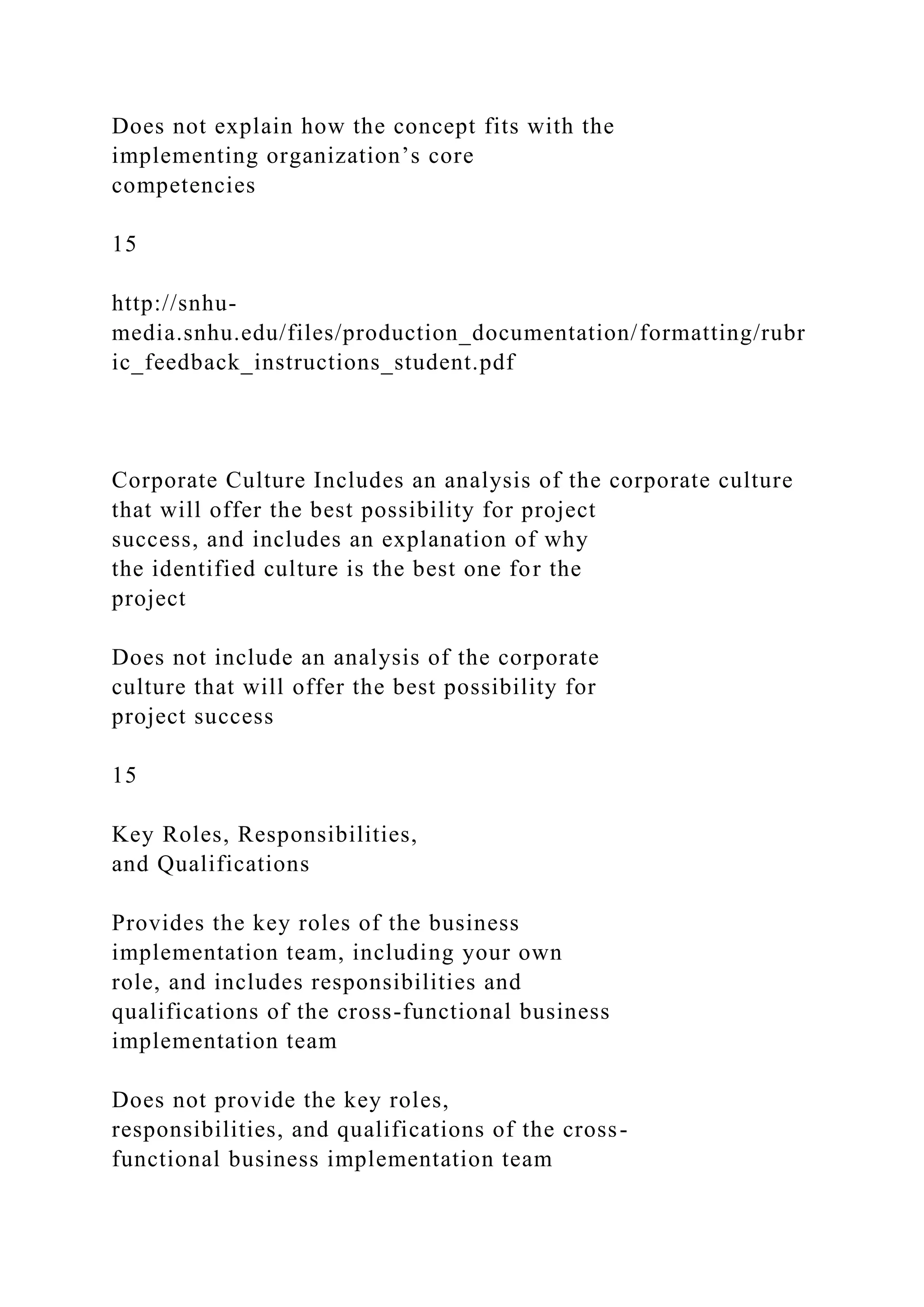 Does not explain how the concept fits with the
implementing organization’s core
competencies
15
http://snhu-
media.snhu.edu/files/production_documentation/formatting/rubr
ic_feedback_instructions_student.pdf
Corporate Culture Includes an analysis of the corporate culture
that will offer the best possibility for project
success, and includes an explanation of why
the identified culture is the best one for the
project
Does not include an analysis of the corporate
culture that will offer the best possibility for
project success
15
Key Roles, Responsibilities,
and Qualifications
Provides the key roles of the business
implementation team, including your own
role, and includes responsibilities and
qualifications of the cross-functional business
implementation team
Does not provide the key roles,
responsibilities, and qualifications of the cross-
functional business implementation team
 