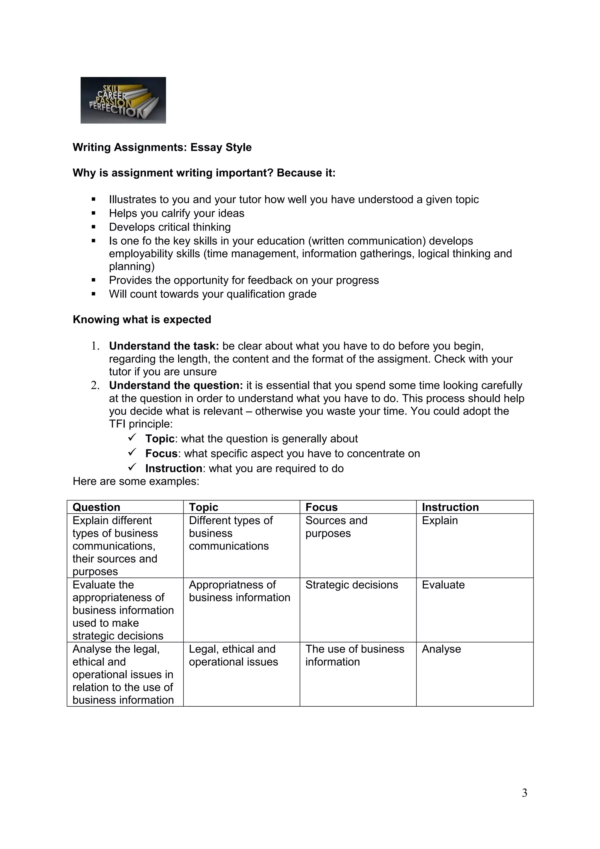 Writing Assignments: Essay Style

Why is assignment writing important? Because it:

      Illustrates to you and your tutor how well you have understood a given topic
      Helps you calrify your ideas
      Develops critical thinking
      Is one fo the key skills in your education (written communication) develops
       employability skills (time management, information gatherings, logical thinking and
       planning)
      Provides the opportunity for feedback on your progress
      Will count towards your qualification grade

Knowing what is expected

   1. Understand the task: be clear about what you have to do before you begin,
       regarding the length, the content and the format of the assigment. Check with your
       tutor if you are unsure
   2. Understand the question: it is essential that you spend some time looking carefully
       at the question in order to understand what you have to do. This process should help
       you decide what is relevant – otherwise you waste your time. You could adopt the
       TFI principle:
            Topic: what the question is generally about
            Focus: what specific aspect you have to concentrate on
            Instruction: what you are required to do
Here are some examples:

Question                 Topic                  Focus                  Instruction
Explain different        Different types of     Sources and            Explain
types of business        business               purposes
communications,          communications
their sources and
purposes
Evaluate the             Appropriatness of      Strategic decisions    Evaluate
appropriateness of       business information
business information
used to make
strategic decisions
Analyse the legal,       Legal, ethical and     The use of business    Analyse
ethical and              operational issues     information
operational issues in
relation to the use of
business information




                                                                                             3
 