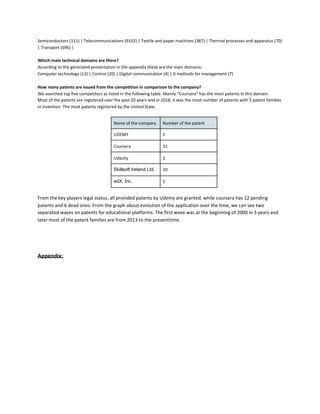 Semiconductors (111) | Telecommunications (9132) | Textile and paper machines (387) | Thermal processes and apparatus (70)
| Transport (696) |
Which main technical domains are there?
According to the generated presentation in the appendix these are the main domains:
Computer technology (13) | Control (20) | Digital communication (4) | It methods for management (7)
How many patents are issued from the competition in comparison to the company?
We searched top five competitors as listed in the following table. Mainly “Coursera” has the most patents in this domain.
Most of the patents are registered over the past 20 years and in 2018, it was the most number of patents with 5 patent families
in invention. The most patents registered by the United State.
From the key players legal status, all provided patents by Udemy are granted, while coursera has 12 pending
patents and 6 dead ones. From the graph about evolution of the application over the time, we can see two
separated waves on patents for educational platforms. The first wave was at the beginning of 2000 in 3 years and
later most of the patent families are from 2013 to the presenttime.
Appendix:
Name of the company Number of the patent
UDEMY 2
Coursera 31
Udacity 2
Skillsoft Ireland Ltd. 10
edX, Inc. 5
 