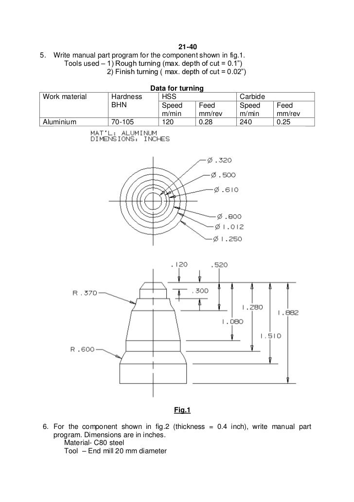 How to write cnc turning program