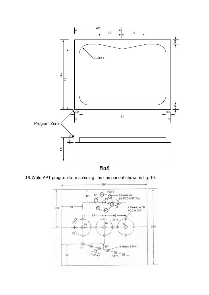 title page of research paper format