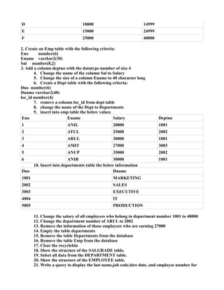 D 10000 14999
E 15000 24999
F 25000 40000
2. Create an Emp table with the following criteria:
Eno number(6)
Ename varchar2(30)
Sal number(8,2)
3. Add a column deptno with the datatype number of size 4
4. Change the name of the column Sal to Salary
5. Change the size of a column Ename to 40 character long
6. Create a Dept table with the following criteria:
Dno number(6)
Dname varchar2(40)
loc_id number(4)
7. remove a column loc_id from dept table
8. change the name of the Dept to Departments
9. insert into emp table the below values
Eno Ename Salary Deptno
1 ANIL 20000 1001
2 ATUL 25000 2002
3 ARUL 30000 1001
4 AMIT 27000 3003
5 ANUP 35000 2002
6 ANIR 30000 1001
10. Insert into departments table the below information
Dno Dname
1001 MARKETING
2002 SALES
3003 EXECUTIVE
4004 IT
5005 PRODUCTION
11. Change the salary of all employees who belong to department number 1001 to 40000
12. Change the department number of ARUL to 2002
13. Remove the information of those employees who are earning 27000
14. Empty the table departments
15. Remove the table Departments from the database
16. Remove the table Emp from the database
17. Clear the recyclebin
18. Show the structure of the SALGRADE table.
19. Select all data from the DEPARTMENT table.
20. Show the structure of the EMPLOYEE table.
21. Write a query to display the last name,job code,hire date, and employee number for
 