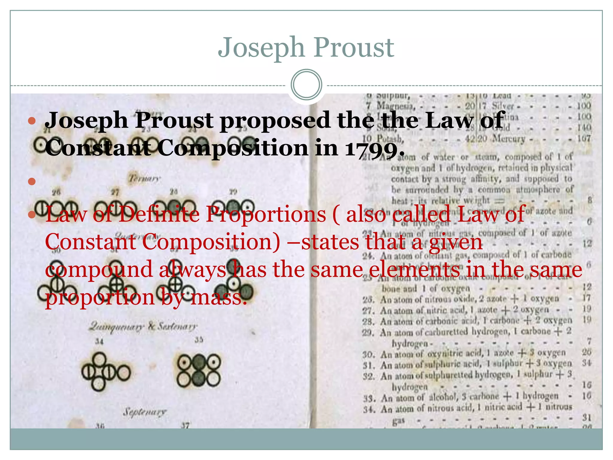 Joseph Proust

 Joseph Proust proposed the the Law of
    Constant Composition in 1799.

 Law of Definite Proportions ( also called Law of
    Constant Composition) –states that a given
    compound always has the same elements in the same
    proportion by mass.
 