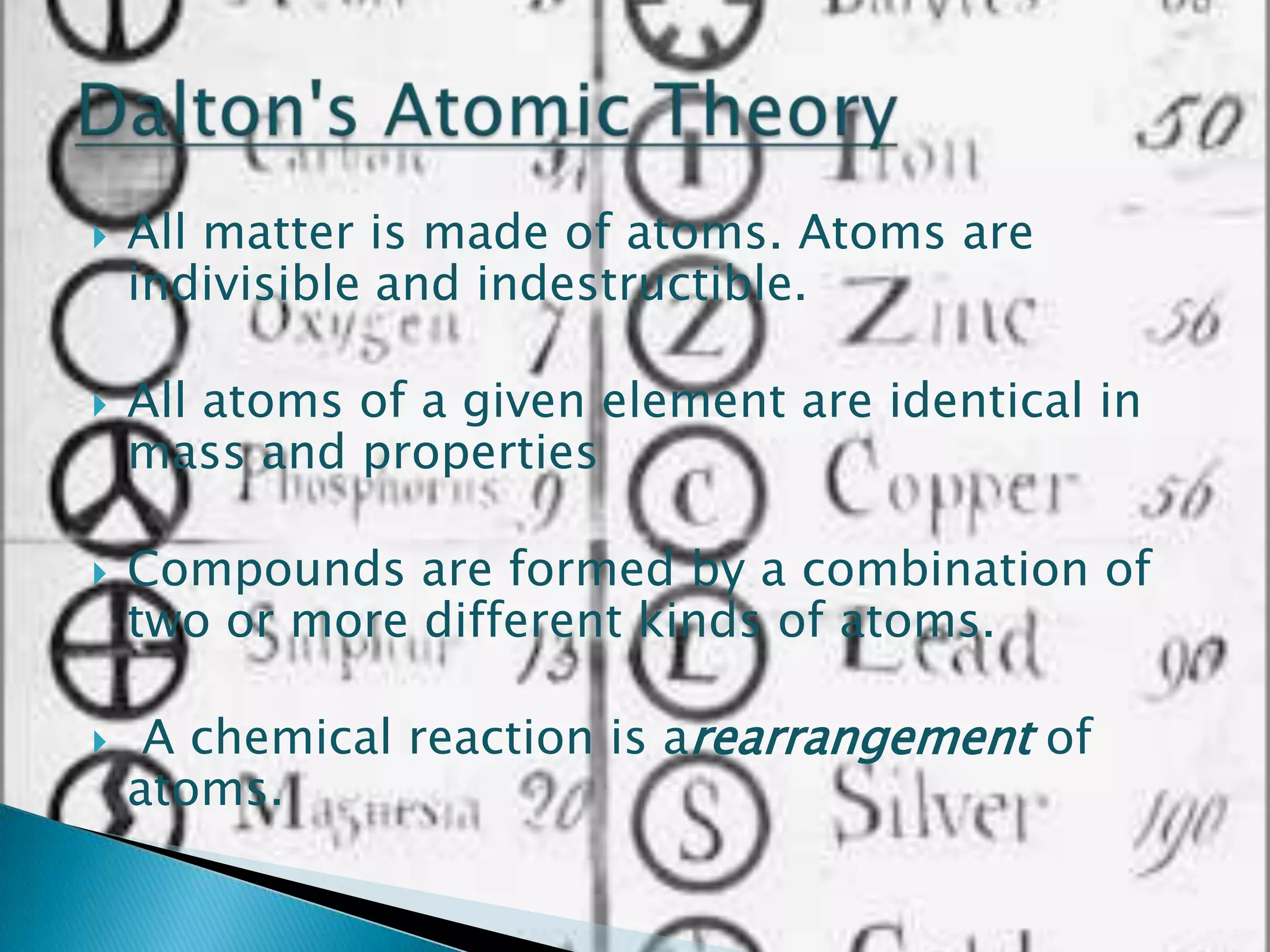    All matter is made of atoms. Atoms are
    indivisible and indestructible.

   All atoms of a given element are identical in
    mass and properties

   Compounds are formed by a combination of
    two or more different kinds of atoms.

    A chemical reaction is arearrangement of
    atoms.
 