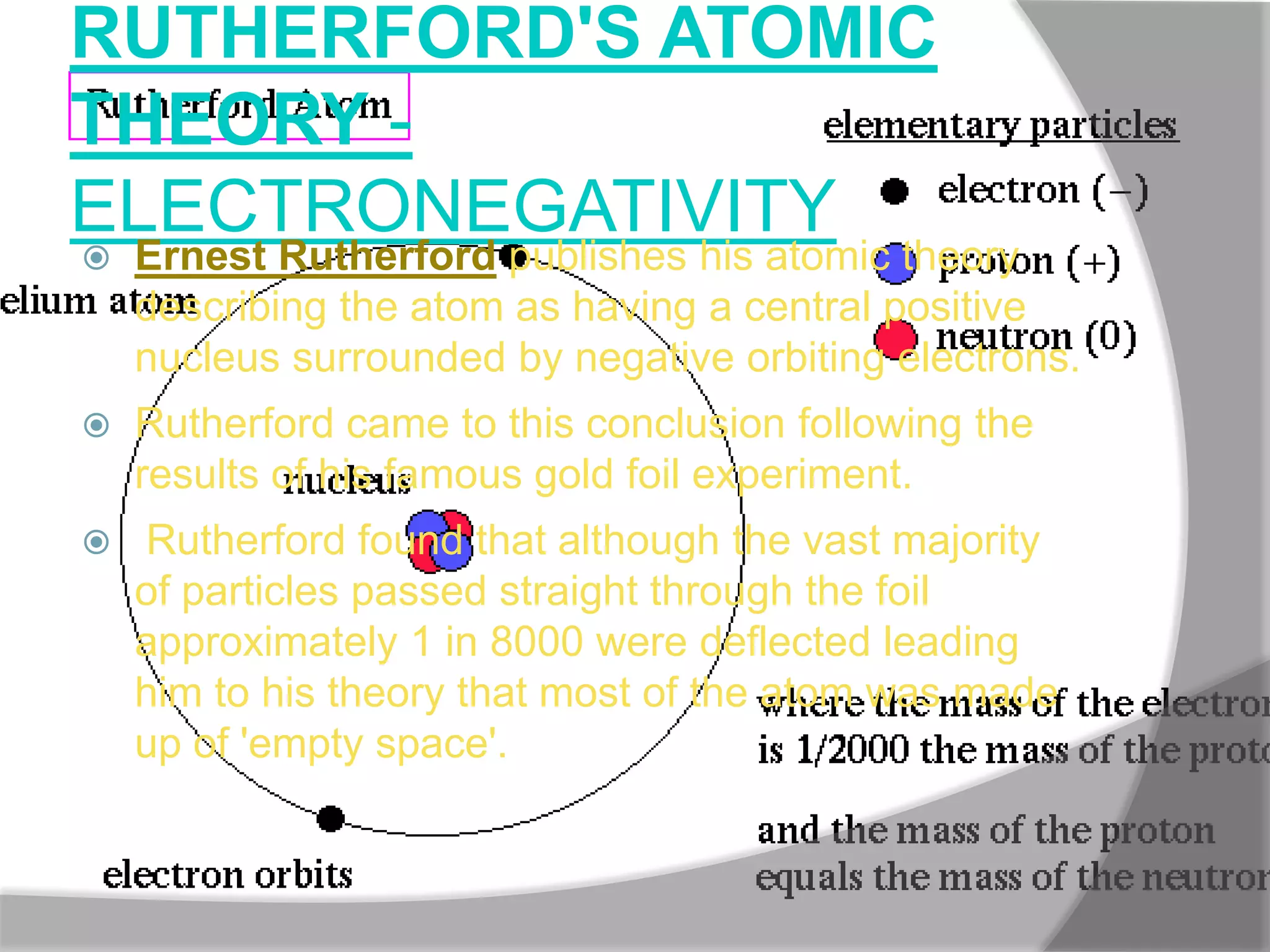 RUTHERFORD'S ATOMIC
THEORY -
ELECTRONEGATIVITY
   Ernest Rutherford publishes his atomic theory
    describing the atom as having a central positive
    nucleus surrounded by negative orbiting electrons.
   Rutherford came to this conclusion following the
    results of his famous gold foil experiment.
   Rutherford found that although the vast majority
    of particles passed straight through the foil
    approximately 1 in 8000 were deflected leading
    him to his theory that most of the atom was made
    up of 'empty space'.
 