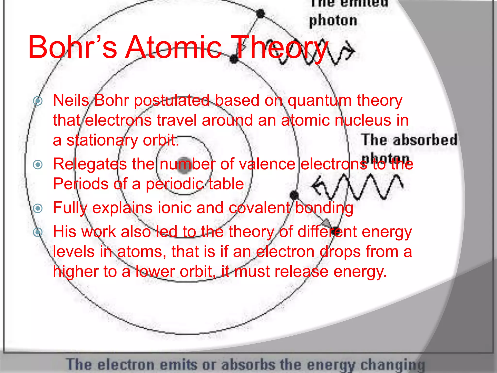 Bohr’s Atomic Theory
   Neils Bohr postulated based on quantum theory
    that electrons travel around an atomic nucleus in
    a stationary orbit.
   Relegates the number of valence electrons to the
    Periods of a periodic table
   Fully explains ionic and covalent bonding
   His work also led to the theory of different energy
    levels in atoms, that is if an electron drops from a
    higher to a lower orbit, it must release energy.
 