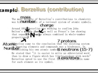    The most notable of Berzelius's contributions to chemistry
    was his development of a rational system of atomic symbols.

   Around 1810 Berzelius was working to confirm John
    Dalton's atomic theory as well as Proust's law showing
    that separate elements always combined in whole-number
    proportions.

   Berzelius came to the conclusion that the existing system
    of denoting elements and compounds was a hindrance. In
    establishing his own atomic symbols,
   He stated that "it is easier to write an abbreviated word
    than to draw a figure which has little analogy with words"
    Berzelius opted to use the first letter of the Latin name
    for each element as its symbol.
 
