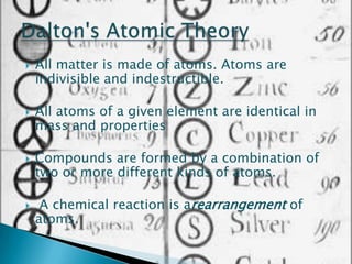    All matter is made of atoms. Atoms are
    indivisible and indestructible.

   All atoms of a given element are identical in
    mass and properties

   Compounds are formed by a combination of
    two or more different kinds of atoms.

    A chemical reaction is arearrangement of
    atoms.
 