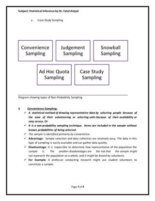 Subject: Statistical Inference by Dr. Fahd Amjad
Page 7 of 9
v. Case Study Sampling
Diagram showing types of Non-Probability Sampling
i) Convenience Sampling:
 A statistical method of drawing representative data by selecting people because of
the ease of their volunteering or selecting units because of their availability or
easy access. Or
 It is a non-probability sampling technique. Items are included in the sample without
known probabilities of being selected.
 The sample is identified primarily by convenience.
 Advantage: Sample selection and data collection are relatively easy. The data in this
type of sampling is easily available and can gather data quickly.
 Disadvantage: It is impossible to determine how representative of the population the
sample is. The another disadvantages are the risk that the sample might
not represent the population as a whole, and it might be biased by volunteers.
 For Example: A professor conducting research might use student volunteers to
constitute a sample.
Convenience
Sampling
Judgement
Sampling
Snowball
Sampling
Ad Hoc Quota
Sampling
Case Study
Sampling
 