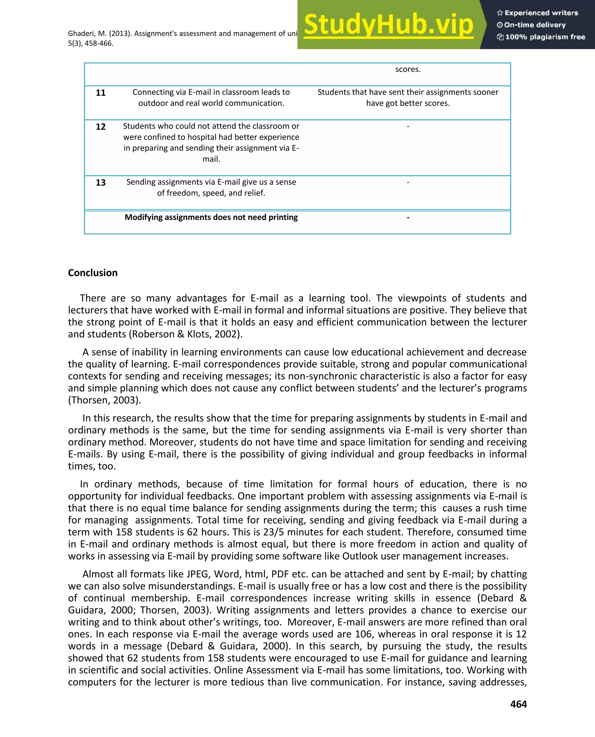 Assignment S Assessment And Management Of University Students Via E ...