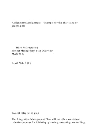 Assignments/Assignment 1/Example for the charts and or
graphs.pptx
Store Restructuring
Project Management Plan Overview
MAN 4583
April 26th, 2015
Project Integration plan
The Integration Management Plan will provide a consistent,
cohesive process for initiating, planning, executing, controlling,
 