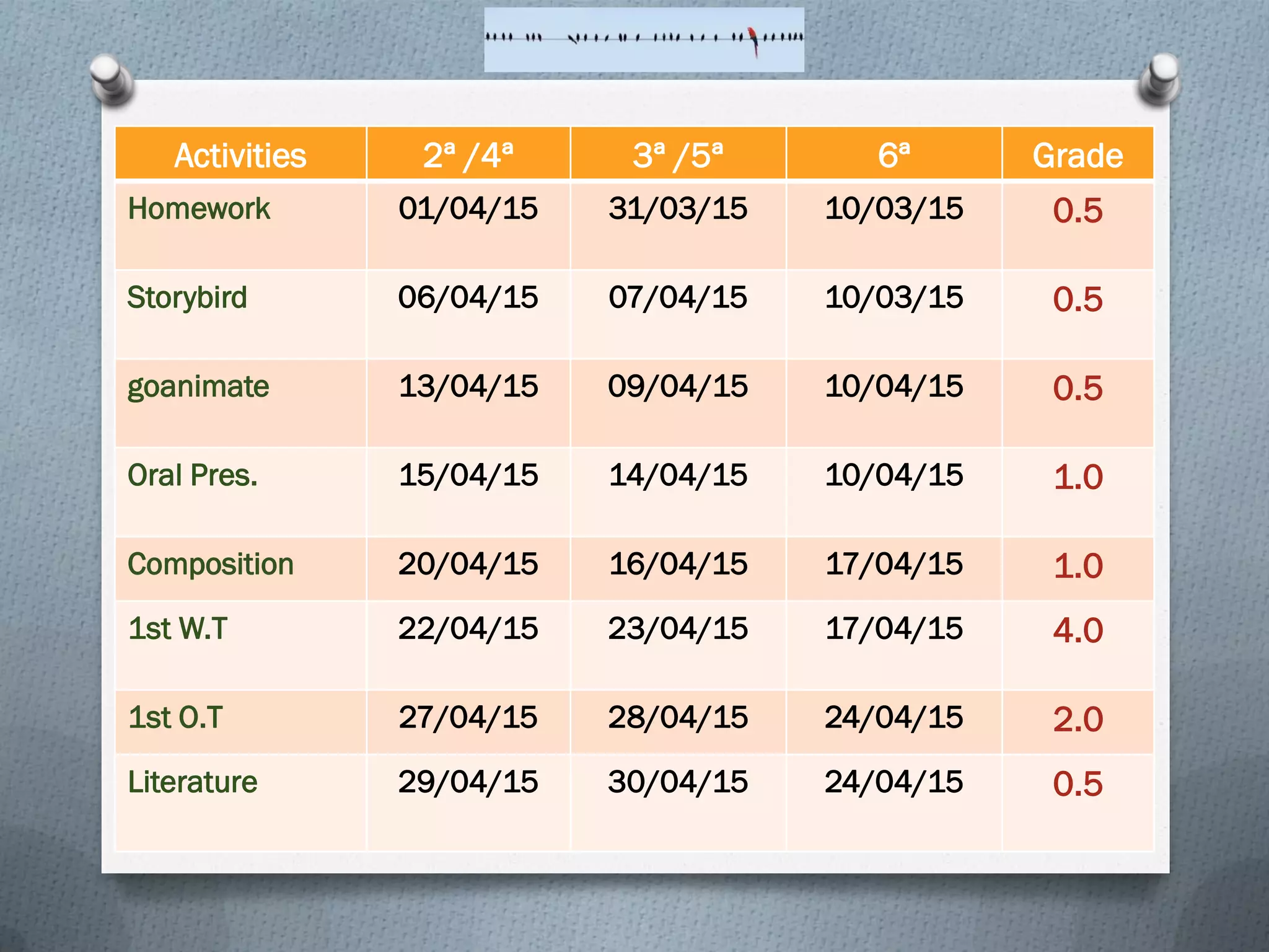 Assignments due dates | PPT