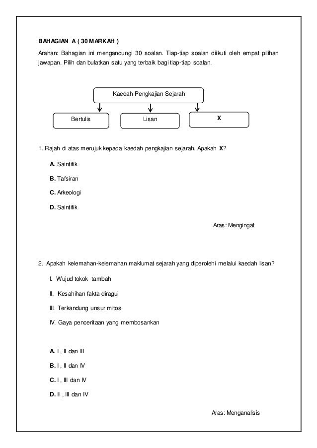 Assignment Penghasilan JSU, Item Ujian dan Skema 