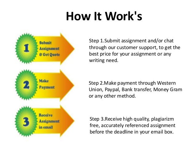 Homework help online chat