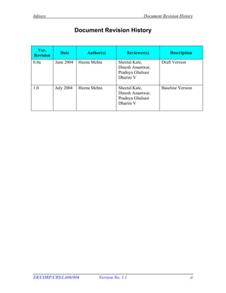 Assignments Programming Fundamentals | PPT