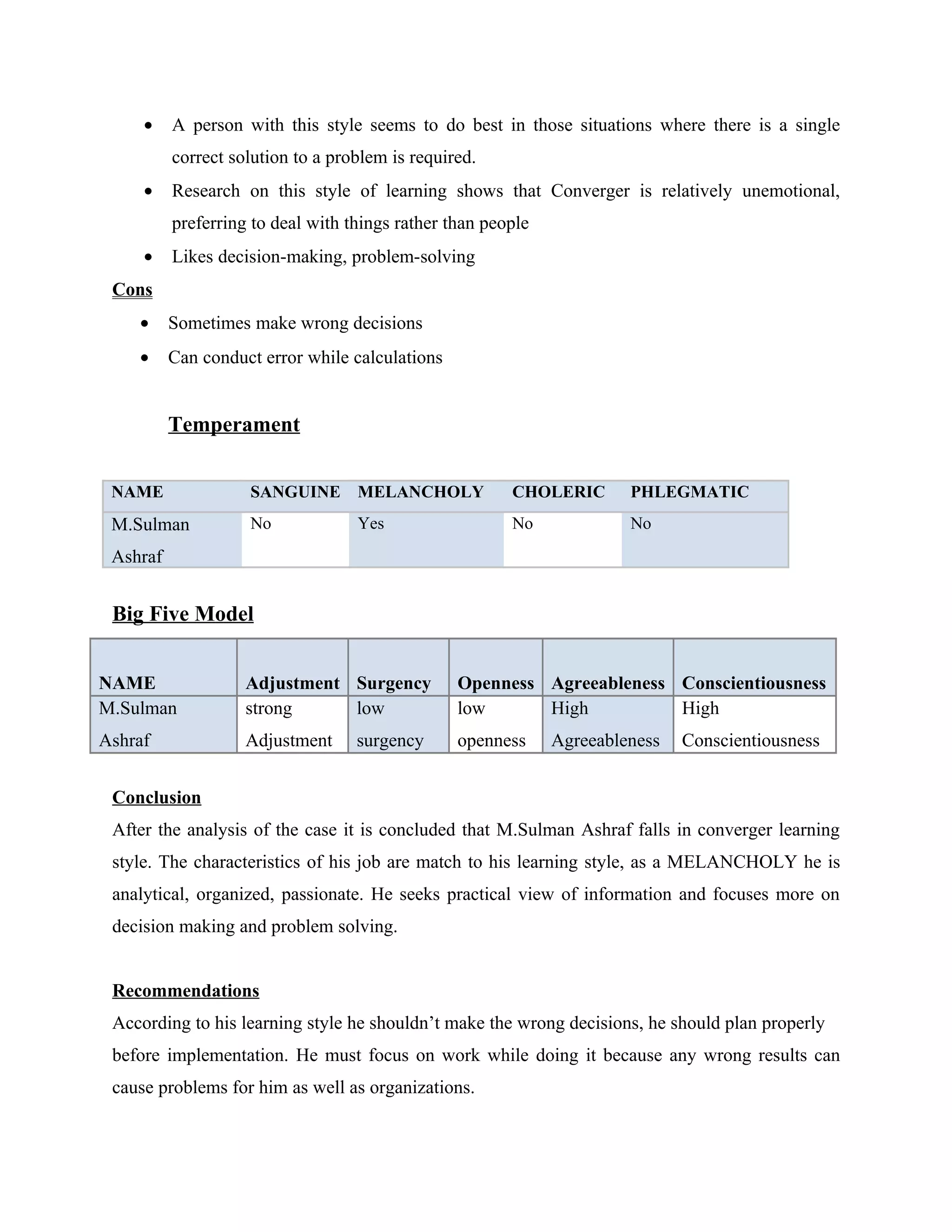 •    A person with this style seems to do best in those situations where there is a single
          correct solution to a problem is required.
     •    Research on this style of learning shows that Converger is relatively unemotional,
          preferring to deal with things rather than people
     •    Likes decision-making, problem-solving
 Cons
    •     Sometimes make wrong decisions
    •     Can conduct error while calculations


          Temperament


 NAME               SANGUINE MELANCHOLY                 CHOLERIC       PHLEGMATIC
 M.Sulman           No             Yes                  No             No
 Ashraf


 Big Five Model


NAME                Adjustment Surgency          Openness Agreeableness Conscientiousness
M.Sulman            strong     low               low      High          High
Ashraf              Adjustment     surgency      openness     Agreeableness   Conscientiousness


 Conclusion
 After the analysis of the case it is concluded that M.Sulman Ashraf falls in converger learning
 style. The characteristics of his job are match to his learning style, as a MELANCHOLY he is
 analytical, organized, passionate. He seeks practical view of information and focuses more on
 decision making and problem solving.


 Recommendations
 According to his learning style he shouldn’t make the wrong decisions, he should plan properly
 before implementation. He must focus on work while doing it because any wrong results can
 cause problems for him as well as organizations.
 