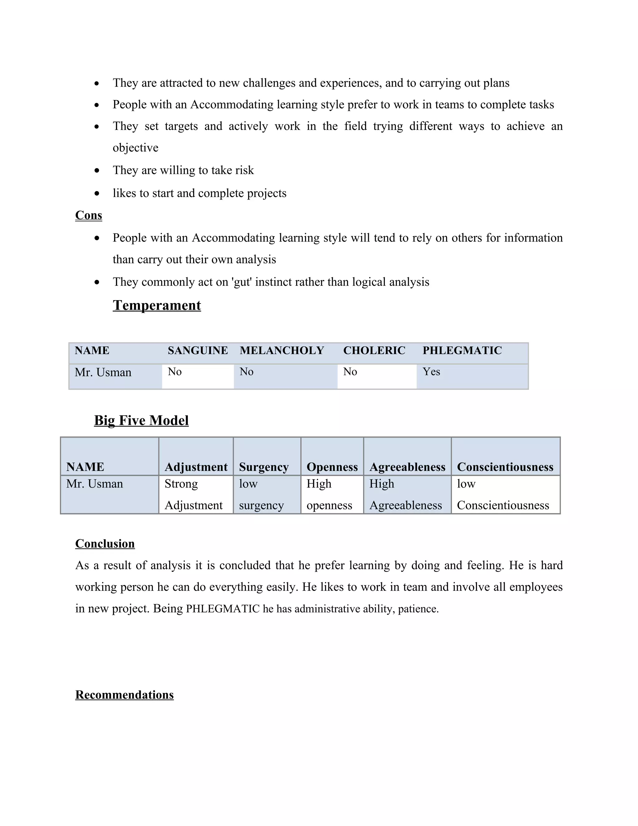•   They are attracted to new challenges and experiences, and to carrying out plans
    •   People with an Accommodating learning style prefer to work in teams to complete tasks
    •   They set targets and actively work in the field trying different ways to achieve an
        objective
    •   They are willing to take risk
    •   likes to start and complete projects
 Cons
    •   People with an Accommodating learning style will tend to rely on others for information
        than carry out their own analysis
    •   They commonly act on 'gut' instinct rather than logical analysis
        Temperament


 NAME               SANGUINE MELANCHOLY               CHOLERIC        PHLEGMATIC
 Mr. Usman          No            No                  No              Yes



    Big Five Model


NAME                Adjustment Surgency        Openness Agreeableness Conscientiousness
Mr. Usman           Strong     low             High     High          low
                    Adjustment    surgency     openness     Agreeableness    Conscientiousness


 Conclusion
 As a result of analysis it is concluded that he prefer learning by doing and feeling. He is hard
 working person he can do everything easily. He likes to work in team and involve all employees
 in new project. Being PHLEGMATIC he has administrative ability, patience.




 Recommendations
 