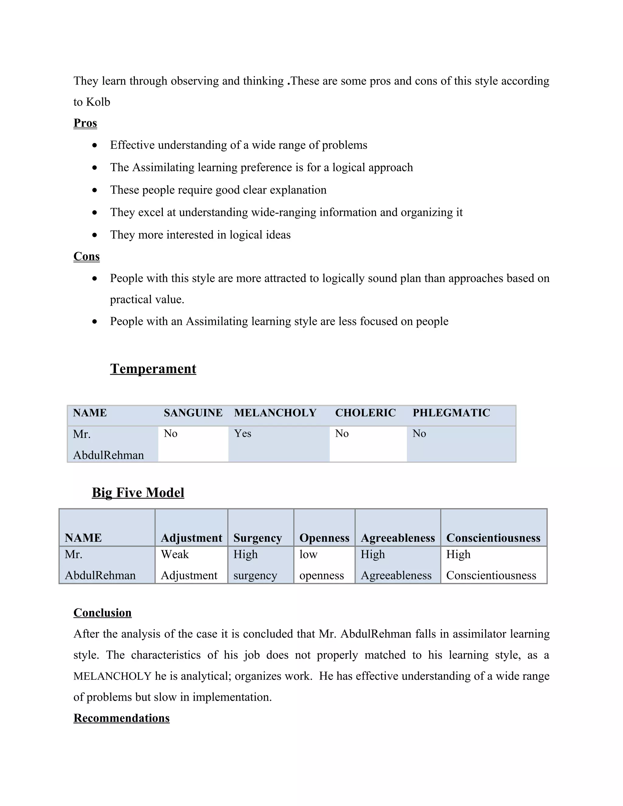 They learn through observing and thinking .These are some pros and cons of this style according
 to Kolb
 Pros
       •   Effective understanding of a wide range of problems
       •   The Assimilating learning preference is for a logical approach
       •   These people require good clear explanation
       •   They excel at understanding wide-ranging information and organizing it
       •   They more interested in logical ideas
 Cons
       •   People with this style are more attracted to logically sound plan than approaches based on
           practical value.
       •   People with an Assimilating learning style are less focused on people


           Temperament


 NAME                 SANGUINE MELANCHOLY                CHOLERIC       PHLEGMATIC
 Mr.                  No            Yes                  No             No
 AbdulRehman


       Big Five Model


NAME                 Adjustment Surgency           Openness Agreeableness Conscientiousness
Mr.                  Weak       High               low      High          High
AbdulRehman          Adjustment     surgency       openness   Agreeableness    Conscientiousness


 Conclusion
 After the analysis of the case it is concluded that Mr. AbdulRehman falls in assimilator learning
 style. The characteristics of his job does not properly matched to his learning style, as a
 MELANCHOLY he is analytical; organizes work. He has effective understanding of a wide range
 of problems but slow in implementation.
 Recommendations
 