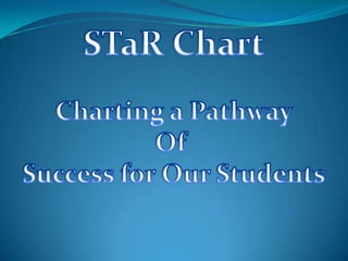 STaR Chart Charting a Pathway Of  Success for Our Students 