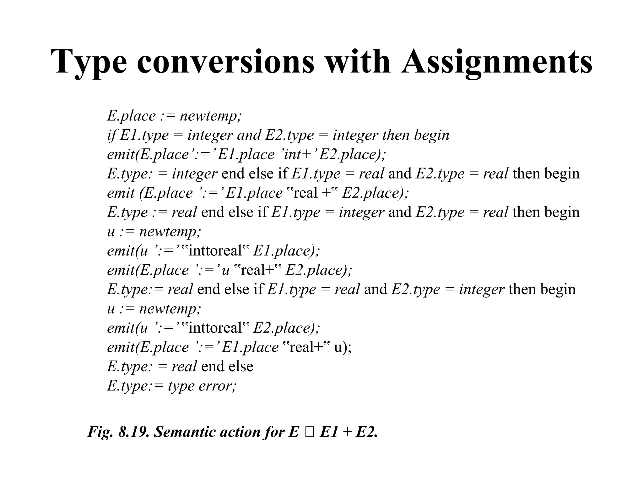E.place := newtemp;
if E1.type = integer and E2.type = integer then begin
emit(E.place’:=’E1.place ’int+’E2.place);
E.type: = integer end else if E1.type = real and E2.type = real then begin
emit (E.place ’:=’E1.place ‟real +‟ E2.place);
E.type := real end else if E1.type = integer and E2.type = real then begin
u := newtemp;
emit(u ’:=’‟inttoreal‟ E1.place);
emit(E.place ’:=’u ‟real+‟ E2.place);
E.type:= real end else if E1.type = real and E2.type = integer then begin
u := newtemp;
emit(u ’:=’‟inttoreal‟ E2.place);
emit(E.place ’:=’E1.place ‟real+‟ u);
E.type: = real end else
E.type:= type error;
Fig. 8.19. Semantic action for E E1 + E2.
Type conversions with Assignments
 