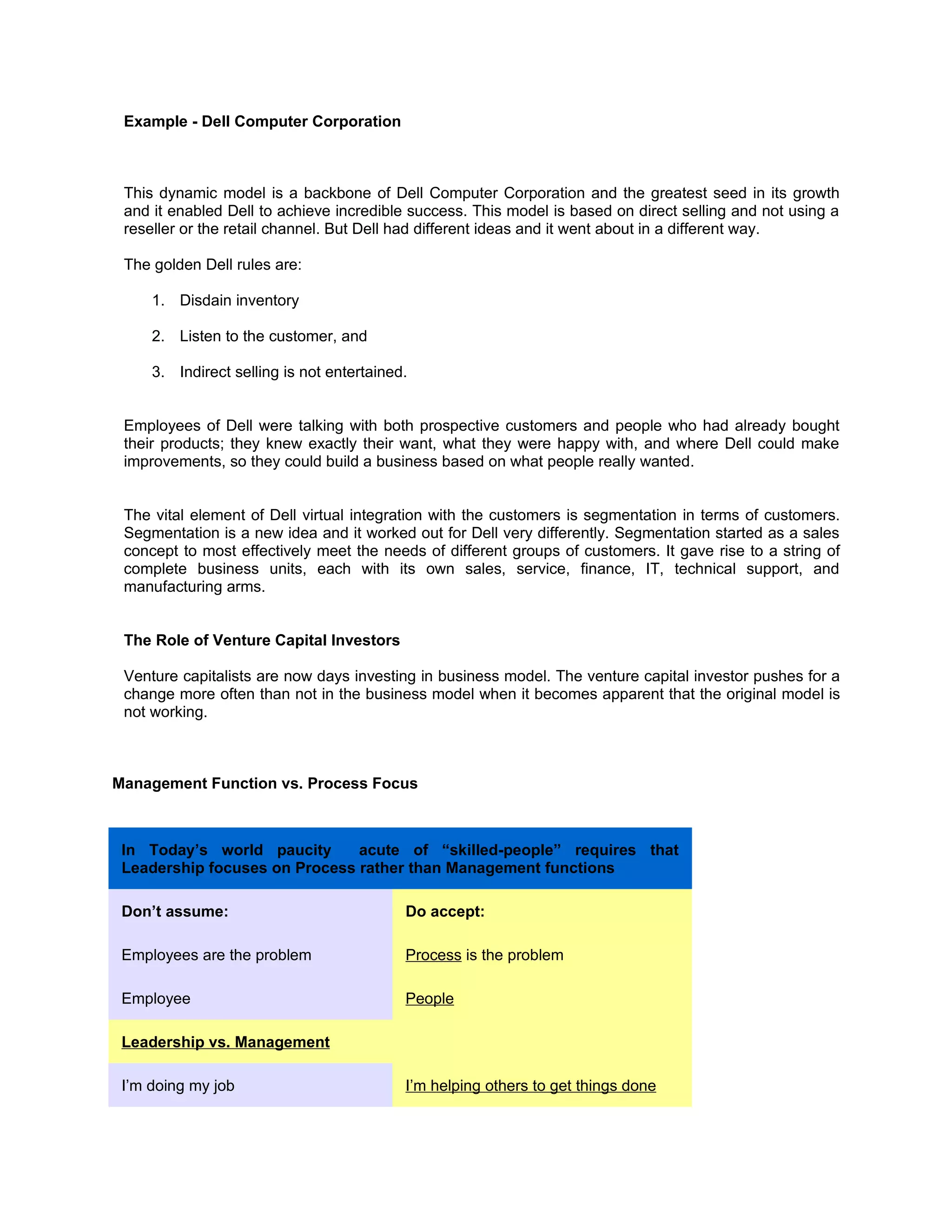 Example - Dell Computer Corporation



 This dynamic model is a backbone of Dell Computer Corporation and the greatest seed in its growth
 and it enabled Dell to achieve incredible success. This model is based on direct selling and not using a
 reseller or the retail channel. But Dell had different ideas and it went about in a different way.

 The golden Dell rules are:

     1. Disdain inventory

     2. Listen to the customer, and

     3. Indirect selling is not entertained.


 Employees of Dell were talking with both prospective customers and people who had already bought
 their products; they knew exactly their want, what they were happy with, and where Dell could make
 improvements, so they could build a business based on what people really wanted.


 The vital element of Dell virtual integration with the customers is segmentation in terms of customers.
 Segmentation is a new idea and it worked out for Dell very differently. Segmentation started as a sales
 concept to most effectively meet the needs of different groups of customers. It gave rise to a string of
 complete business units, each with its own sales, service, finance, IT, technical support, and
 manufacturing arms.


 The Role of Venture Capital Investors

 Venture capitalists are now days investing in business model. The venture capital investor pushes for a
 change more often than not in the business model when it becomes apparent that the original model is
 not working.



Management Function vs. Process Focus



 In Today’s world paucity      acute of “skilled-people” requires that
 Leadership focuses on Process rather than Management functions

 Don’t assume:                             Do accept:

 Employees are the problem                 Process is the problem

 Employee                                  People

 Leadership vs. Management

 I’m doing my job                          I’m helping others to get things done
 