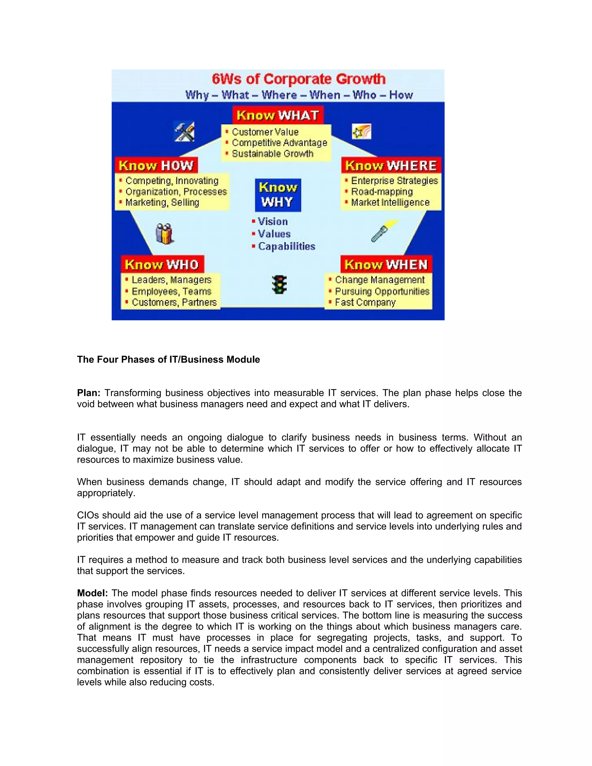 The Four Phases of IT/Business Module


Plan: Transforming business objectives into measurable IT services. The plan phase helps close the
void between what business managers need and expect and what IT delivers.


IT essentially needs an ongoing dialogue to clarify business needs in business terms. Without an
dialogue, IT may not be able to determine which IT services to offer or how to effectively allocate IT
resources to maximize business value.

When business demands change, IT should adapt and modify the service offering and IT resources
appropriately.

CIOs should aid the use of a service level management process that will lead to agreement on specific
IT services. IT management can translate service definitions and service levels into underlying rules and
priorities that empower and guide IT resources.

IT requires a method to measure and track both business level services and the underlying capabilities
that support the services.

Model: The model phase finds resources needed to deliver IT services at different service levels. This
phase involves grouping IT assets, processes, and resources back to IT services, then prioritizes and
plans resources that support those business critical services. The bottom line is measuring the success
of alignment is the degree to which IT is working on the things about which business managers care.
That means IT must have processes in place for segregating projects, tasks, and support. To
successfully align resources, IT needs a service impact model and a centralized configuration and asset
management repository to tie the infrastructure components back to specific IT services. This
combination is essential if IT is to effectively plan and consistently deliver services at agreed service
levels while also reducing costs.
 