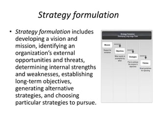 Assignment strategy implementation | PPTX