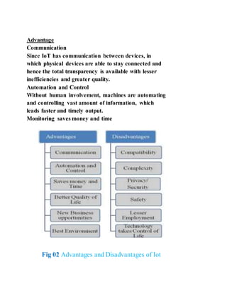 Advantage
Communication
Since IoT has communication between devices, in
which physical devices are able to stay connected and
hence the total transparency is available with lesser
inefficiencies and greater quality.
Automation and Control
Without human involvement, machines are automating
and controlling vast amount of information, which
leads faster and timely output.
Monitoring saves money and time
Fig 02 Advantages and Disadvantages of Iot
 