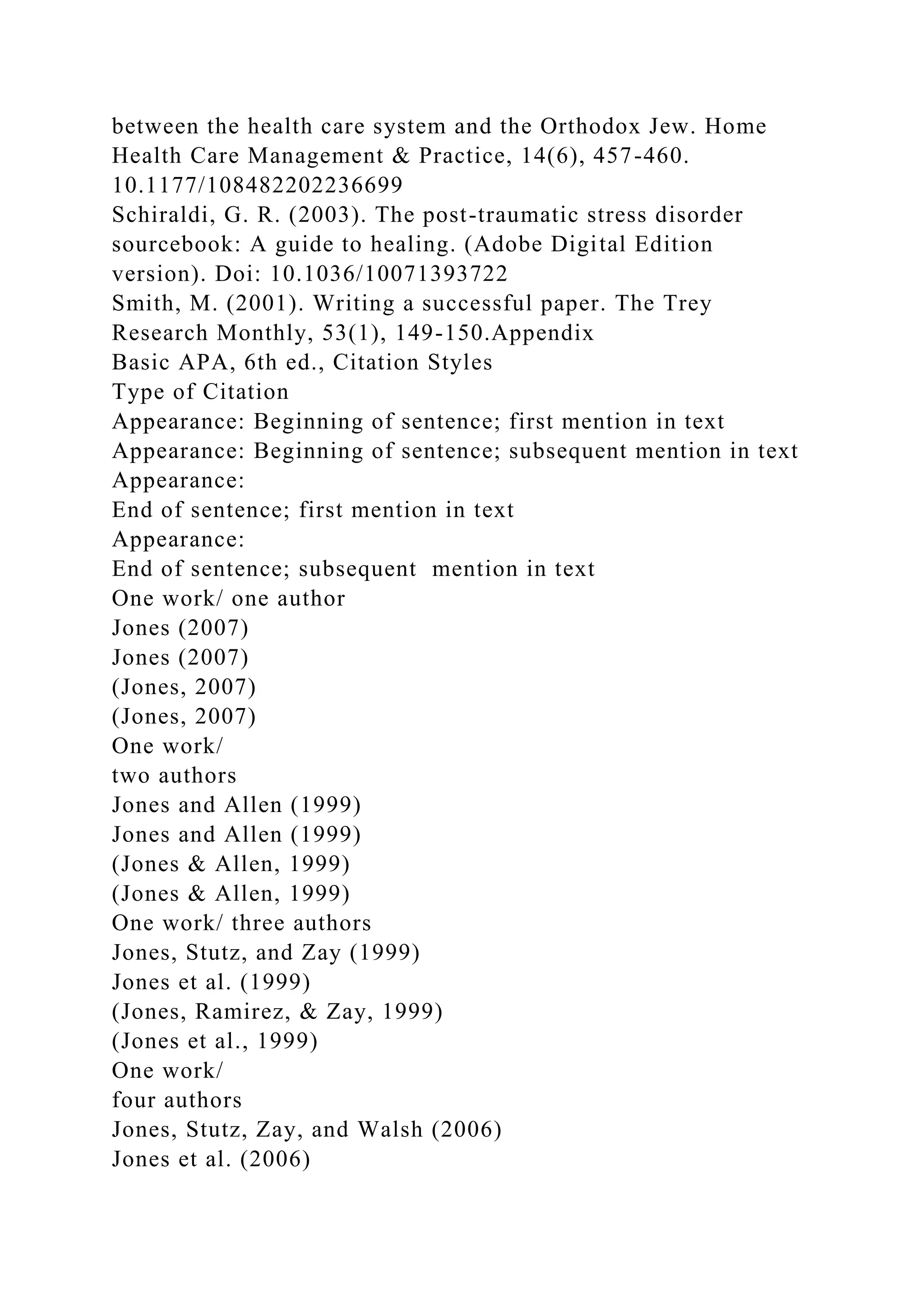 between the health care system and the Orthodox Jew. Home
Health Care Management & Practice, 14(6), 457-460.
10.1177/108482202236699
Schiraldi, G. R. (2003). The post-traumatic stress disorder
sourcebook: A guide to healing. (Adobe Digital Edition
version). Doi: 10.1036/10071393722
Smith, M. (2001). Writing a successful paper. The Trey
Research Monthly, 53(1), 149-150.Appendix
Basic APA, 6th ed., Citation Styles
Type of Citation
Appearance: Beginning of sentence; first mention in text
Appearance: Beginning of sentence; subsequent mention in text
Appearance:
End of sentence; first mention in text
Appearance:
End of sentence; subsequent mention in text
One work/ one author
Jones (2007)
Jones (2007)
(Jones, 2007)
(Jones, 2007)
One work/
two authors
Jones and Allen (1999)
Jones and Allen (1999)
(Jones & Allen, 1999)
(Jones & Allen, 1999)
One work/ three authors
Jones, Stutz, and Zay (1999)
Jones et al. (1999)
(Jones, Ramirez, & Zay, 1999)
(Jones et al., 1999)
One work/
four authors
Jones, Stutz, Zay, and Walsh (2006)
Jones et al. (2006)
 
