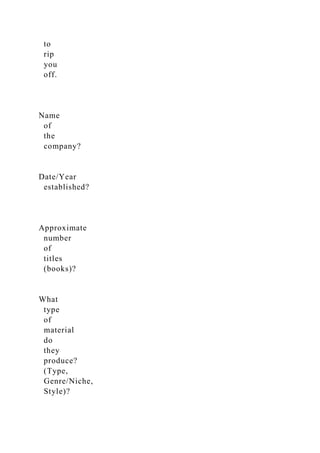 to
rip
you
off.
Name
of
the
company?
Date/Year
established?
Approximate
number
of
titles
(books)?
What
type
of
material
do
they
produce?
(Type,
Genre/Niche,
Style)?
 