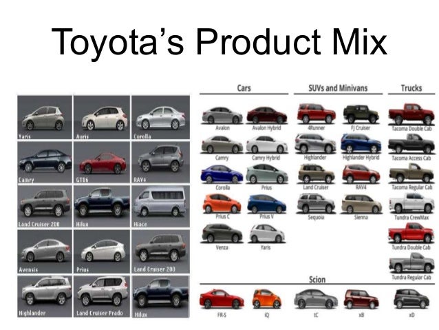 List am toyota