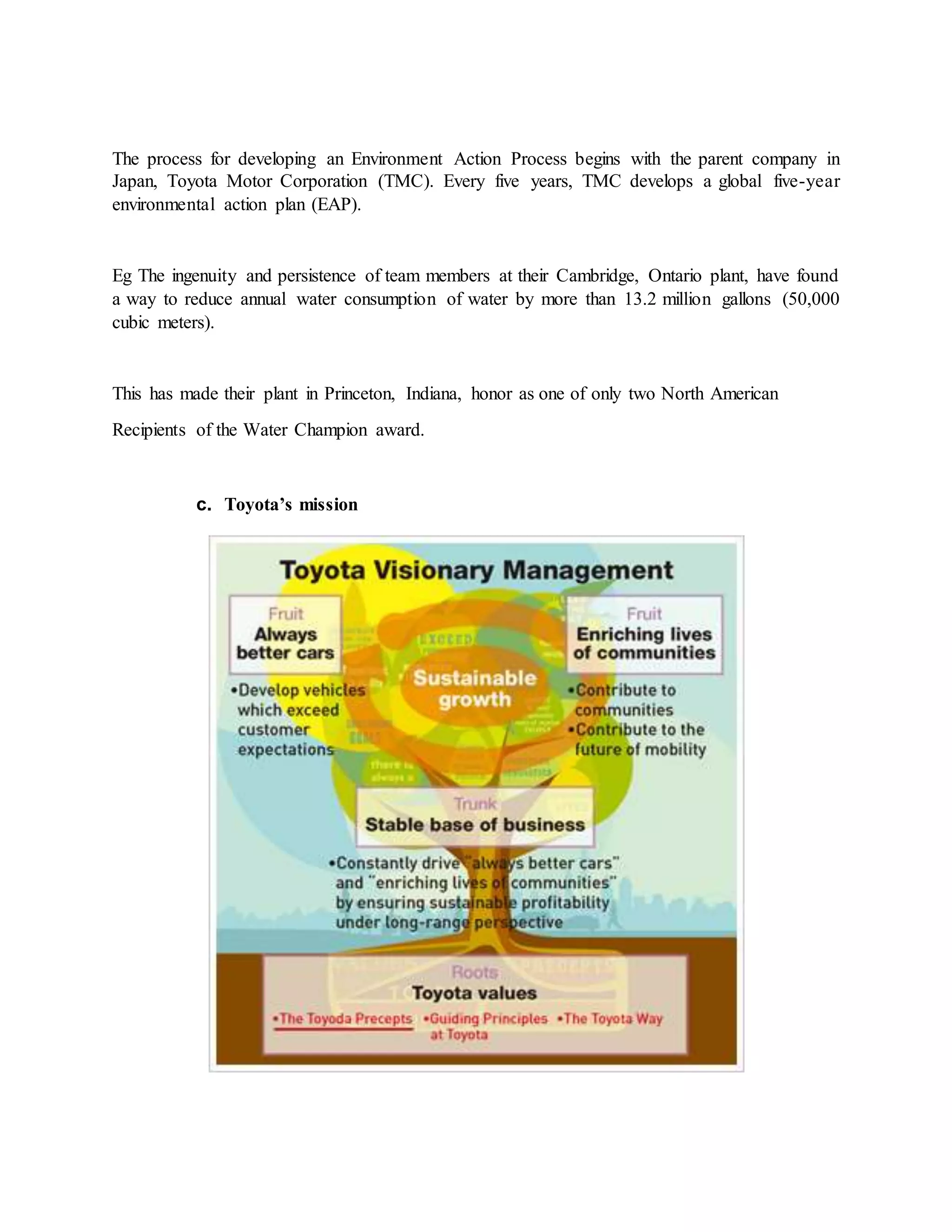 The process for developing an Environment Action Process begins with the parent company in
Japan, Toyota Motor Corporation (TMC). Every five years, TMC develops a global five-year
environmental action plan (EAP).
Eg The ingenuity and persistence of team members at their Cambridge, Ontario plant, have found
a way to reduce annual water consumption of water by more than 13.2 million gallons (50,000
cubic meters).
This has made their plant in Princeton, Indiana, honor as one of only two North American
Recipients of the Water Champion award.
c. Toyota’s mission
 