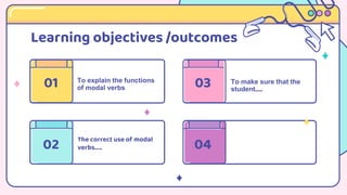 To explain the functions
of modal verbs
The correct use of modal
verbs.....
To make sure that the
student.....
Learning ob...