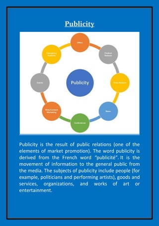 Publicities Examples Market Promotion strategy | PDF