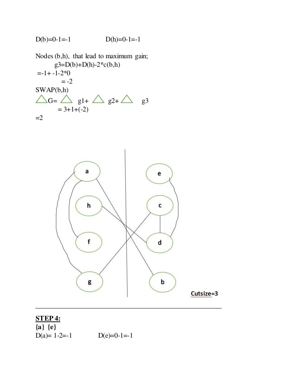 KL Algorithm image.