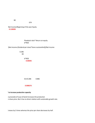 80
                                            674

             Net Income/Beginning of the year Equity
              0.118694




                                      Plowback ratio* Return on equity
                                      b*ROE

             [Net Income-(Dividend per share*share outstandind)]/Net Income

                              0.286
                                 84

                                      b*ROE
                                        0.08305




                                      0.6+0.286       0.886


                                       0.008273


uld be used to increase production capacity

wth rate. The proceeds of issue of bond increases the production
s of growth in share price. But it has no direct relation with sustainable growth rate.




ng shares increases by 2 times whereas the price per share decreases by half.
 