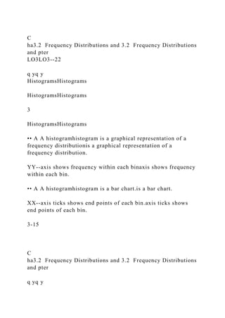 C
ha3.2 Frequency Distributions and 3.2 Frequency Distributions
and pter
LO3LO3--22
q yq y
HistogramsHistograms
HistogramsHistograms
3
HistogramsHistograms
•• A A histogramhistogram is a graphical representation of a
frequency distributionis a graphical representation of a
frequency distribution.
YY--axis shows frequency within each binaxis shows frequency
within each bin.
•• A A histogramhistogram is a bar chart.is a bar chart.
XX--axis ticks shows end points of each bin.axis ticks shows
end points of each bin.
3-15
C
ha3.2 Frequency Distributions and 3.2 Frequency Distributions
and pter
q yq y
 