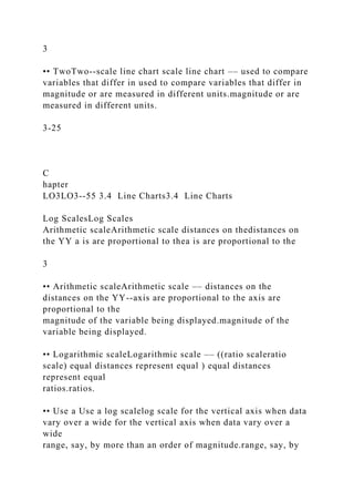 3
•• TwoTwo--scale line chart scale line chart –– used to compare
variables that differ in used to compare variables that differ in
magnitude or are measured in different units.magnitude or are
measured in different units.
3-25
C
hapter
LO3LO3--55 3.4 Line Charts3.4 Line Charts
Log ScalesLog Scales
Arithmetic scaleArithmetic scale distances on thedistances on
the YY a is are proportional to thea is are proportional to the
3
•• Arithmetic scaleArithmetic scale –– distances on the
distances on the YY--axis are proportional to the axis are
proportional to the
magnitude of the variable being displayed.magnitude of the
variable being displayed.
•• Logarithmic scaleLogarithmic scale –– ((ratio scaleratio
scale) equal distances represent equal ) equal distances
represent equal
ratios.ratios.
•• Use a Use a log scalelog scale for the vertical axis when data
vary over a wide for the vertical axis when data vary over a
wide
range, say, by more than an order of magnitude.range, say, by
 
