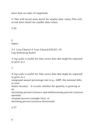 more than an order of magnitude.
•• This will reveal more detail for smaller data values.This will
reveal more detail for smaller data values.
3-26
C
hapter
3.4 Line Charts3.4 Line ChartsLO3LO3--55
Log ScalesLog Scales
A log scale is useful for time series data that might be expected
to grow at a
3
A log scale is useful for time series data that might be expected
to grow at a
compound annual percentage rate (e.g., GDP, the national debt,
or your
future income). It reveals whether the quantity is growing at
an
increasing percent (concave upward)increasing percent (concave
upward),
constant percent (straight line), or
declining percent (concave downward)
3-27
C
 