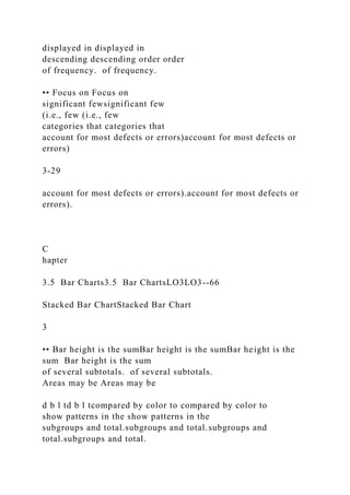 displayed in displayed in
descending descending order order
of frequency. of frequency.
•• Focus on Focus on
significant fewsignificant few
(i.e., few (i.e., few
categories that categories that
account for most defects or errors)account for most defects or
errors)
3-29
account for most defects or errors).account for most defects or
errors).
C
hapter
3.5 Bar Charts3.5 Bar ChartsLO3LO3--66
Stacked Bar ChartStacked Bar Chart
3
•• Bar height is the sumBar height is the sumBar height is the
sum Bar height is the sum
of several subtotals. of several subtotals.
Areas may be Areas may be
d b l td b l tcompared by color to compared by color to
show patterns in the show patterns in the
subgroups and total.subgroups and total.subgroups and
total.subgroups and total.
 