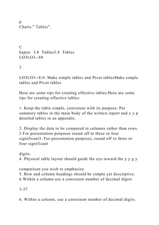 p
Charts.” Tables”.
C
hapter 3.8 Tables3.8 Tables
LO3LO3--88
3
LO3LO3--8:8: Make simple tables and Pivot tablesMake simple
tables and Pivot tables
Here are some tips for creating effective tables:Here are some
tips for creating effective tables:
1. Keep the table simple, consistent with its purpose. Put
summary tables in the main body of the written report and y y p
detailed tables in an appendix.
2. Display the data to be compared in columns rather than rows.
3 For presentation purposes round off to three or four
significant3. For presentation purposes, round off to three or
four significant
digits.
4. Physical table layout should guide the eye toward the y y g y
comparison you wish to emphasize.
5. Row and column headings should be simple yet descriptive.
6 Within a column use a consistent number of decimal digits
3-37
6. Within a column, use a consistent number of decimal digits.
 