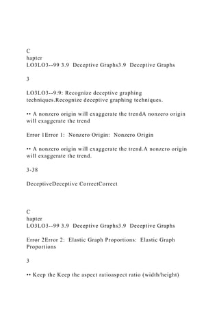 C
hapter
LO3LO3--99 3.9 Deceptive Graphs3.9 Deceptive Graphs
3
LO3LO3--9:9: Recognize deceptive graphing
techniques.Recognize deceptive graphing techniques.
•• A nonzero origin will exaggerate the trendA nonzero origin
will exaggerate the trend
Error 1Error 1: Nonzero Origin: Nonzero Origin
•• A nonzero origin will exaggerate the trend.A nonzero origin
will exaggerate the trend.
3-38
DeceptiveDeceptive CorrectCorrect
C
hapter
LO3LO3--99 3.9 Deceptive Graphs3.9 Deceptive Graphs
Error 2Error 2: Elastic Graph Proportions: Elastic Graph
Proportions
3
•• Keep the Keep the aspect ratioaspect ratio (width/height)
 