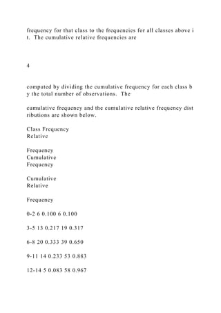 frequency for that class to the frequencies for all classes above i
t. The cumulative relative frequencies are
4
computed by dividing the cumulative frequency for each class b
y the total number of observations. The
cumulative frequency and the cumulative relative frequency dist
ributions are shown below.
Class Frequency
Relative
Frequency
Cumulative
Frequency
Cumulative
Relative
Frequency
0-2 6 0.100 6 0.100
3-5 13 0.217 19 0.317
6-8 20 0.333 39 0.650
9-11 14 0.233 53 0.883
12-14 5 0.083 58 0.967
 
