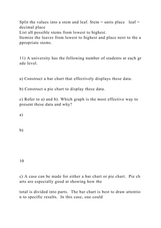 Split the values into a stem and leaf. Stem = units place leaf =
decimal place
List all possible stems from lowest to highest.
Itemize the leaves from lowest to highest and place next to the a
ppropriate stems.
11) A university has the following number of students at each gr
ade level.
a) Construct a bar chart that effectively displays these data.
b) Construct a pie chart to display these data.
c) Refer to a) and b). Which graph is the most effective way to
present these data and why?
a)
b)
10
c) A case can be made for either a bar chart or pie chart. Pie ch
arts are especially good at showing how the
total is divided into parts. The bar chart is best to draw attentio
n to specific results. In this case, one could
 