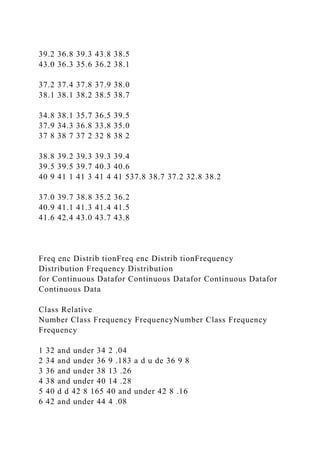39.2 36.8 39.3 43.8 38.5
43.0 36.3 35.6 36.2 38.1
37.2 37.4 37.8 37.9 38.0
38.1 38.1 38.2 38.5 38.7
34.8 38.1 35.7 36.5 39.5
37.9 34.3 36.8 33.8 35.0
37 8 38 7 37 2 32 8 38 2
38.8 39.2 39.3 39.3 39.4
39.5 39.5 39.7 40.3 40.6
40 9 41 1 41 3 41 4 41 537.8 38.7 37.2 32.8 38.2
37.0 39.7 38.8 35.2 36.2
40.9 41.1 41.3 41.4 41.5
41.6 42.4 43.0 43.7 43.8
Freq enc Distrib tionFreq enc Distrib tionFrequency
Distribution Frequency Distribution
for Continuous Datafor Continuous Datafor Continuous Datafor
Continuous Data
Class Relative
Number Class Frequency FrequencyNumber Class Frequency
Frequency
1 32 and under 34 2 .04
2 34 and under 36 9 .183 a d u de 36 9 8
3 36 and under 38 13 .26
4 38 and under 40 14 .28
5 40 d d 42 8 165 40 and under 42 8 .16
6 42 and under 44 4 .08
 